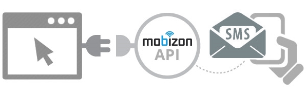 SMS API Мобизон