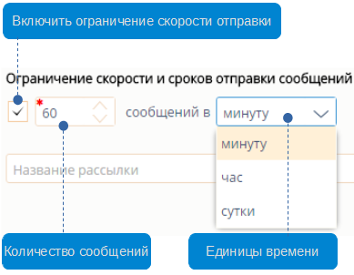 Ограничение скорости отправки SMS Настройка скорости отправки SMS