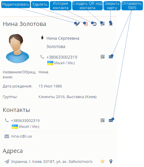 Контактная карта Контактная карта