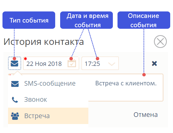 Контакт тарихында оқиғаны қалай жасауға болады